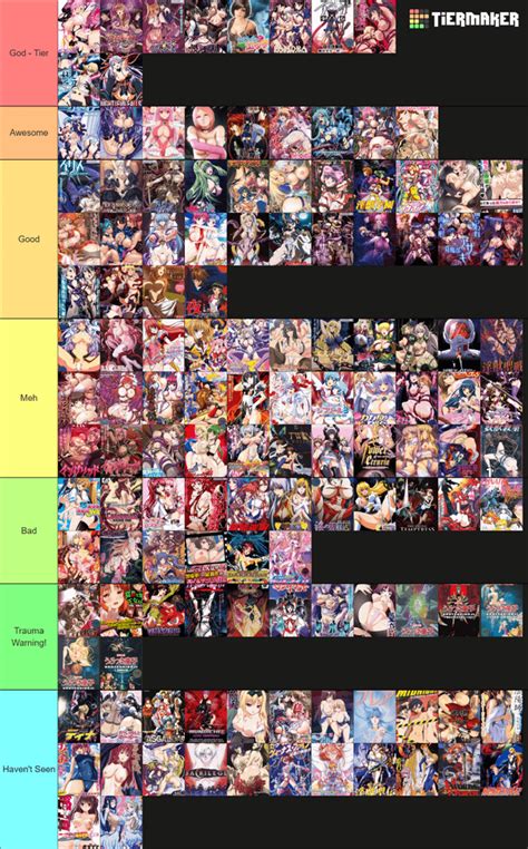 The one and only Tentai Anime Tier List: